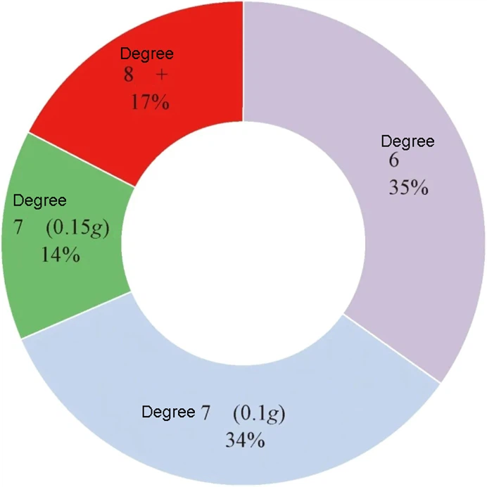info-692-692 info-692-692