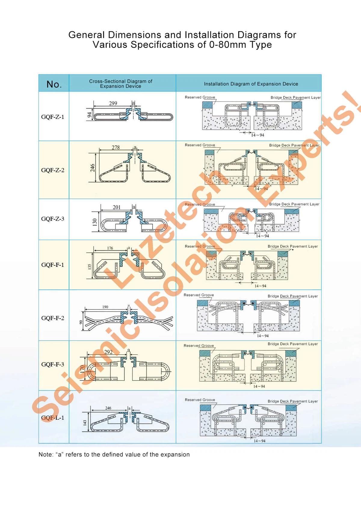 0-80mm-Expansion-joint4