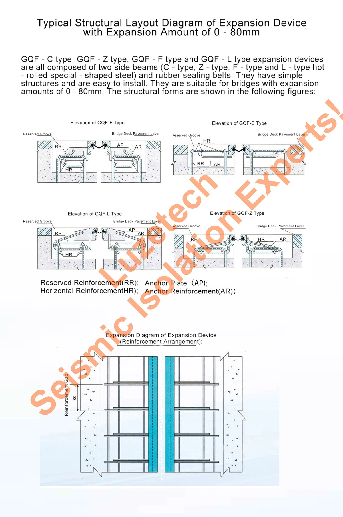 0-80mm-Expansion-joint1